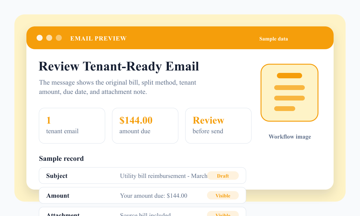 Sample SplitUtility tenant notice preview showing amount due, source bill attachment, and landlord review state.